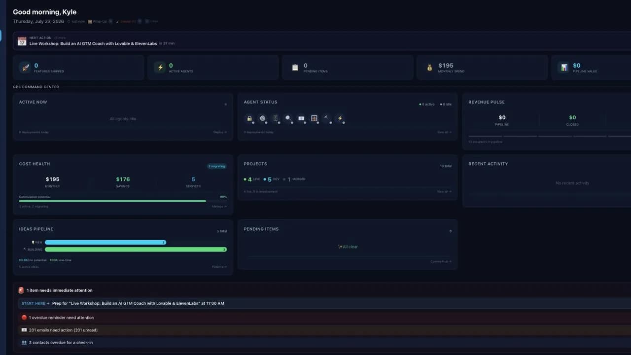 JFDI Task Manager screenshot